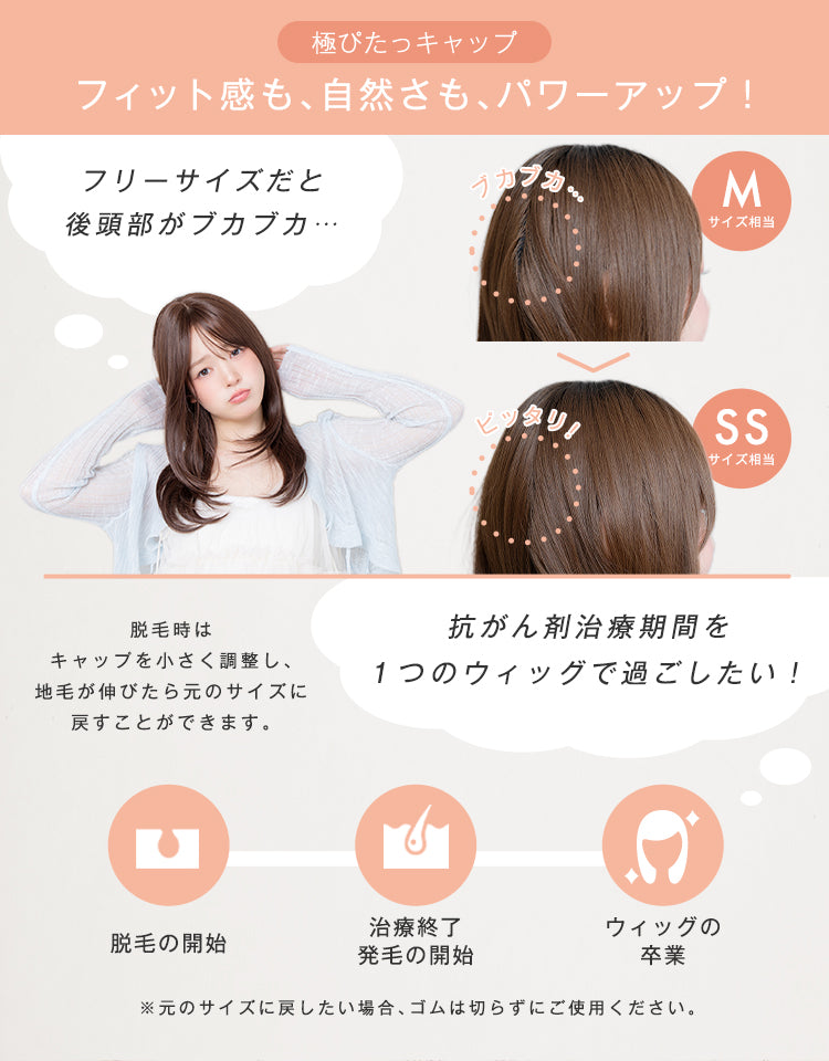 極ぴたっキャップ フィット感も自然さもパワーアップ 抗がん剤治療期間を1つのウィッグで過ごしたい方に