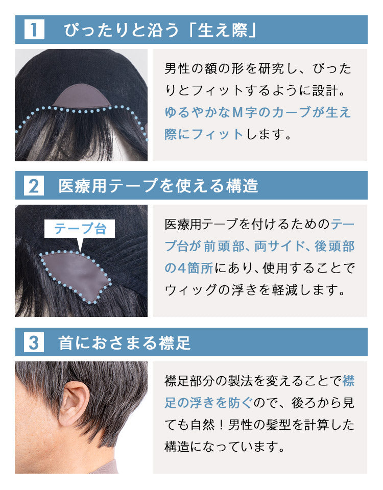 ぴったりと沿う生え際。医療用テープを使える構造。首におさまる襟足。