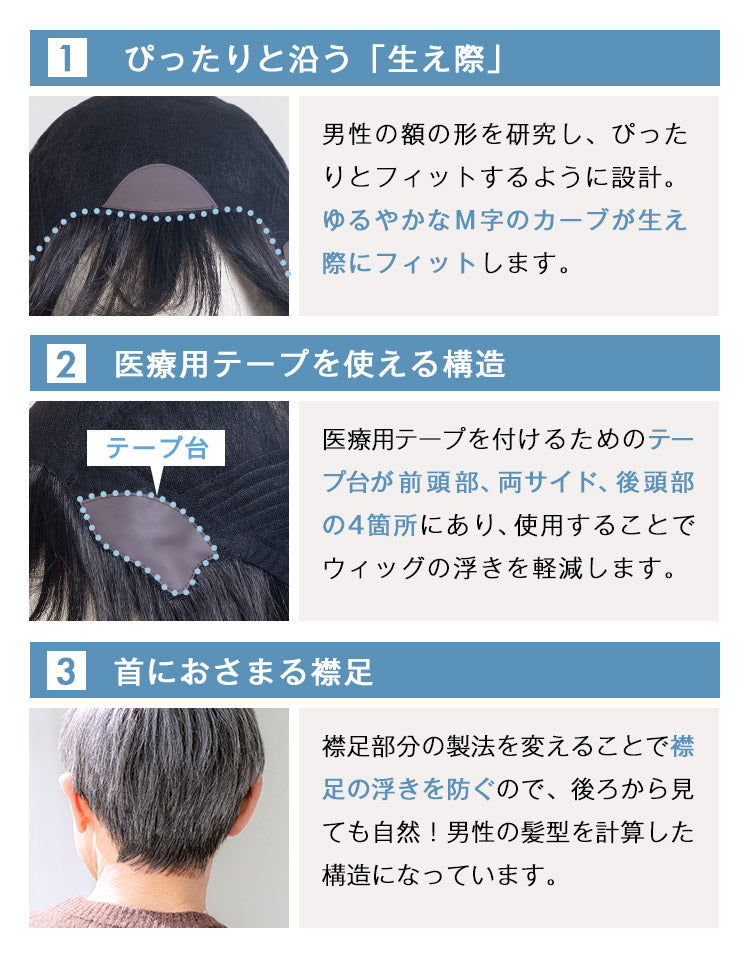 ぴったりと沿う生え際。医療用テープを使える構造。首におさまる襟足。