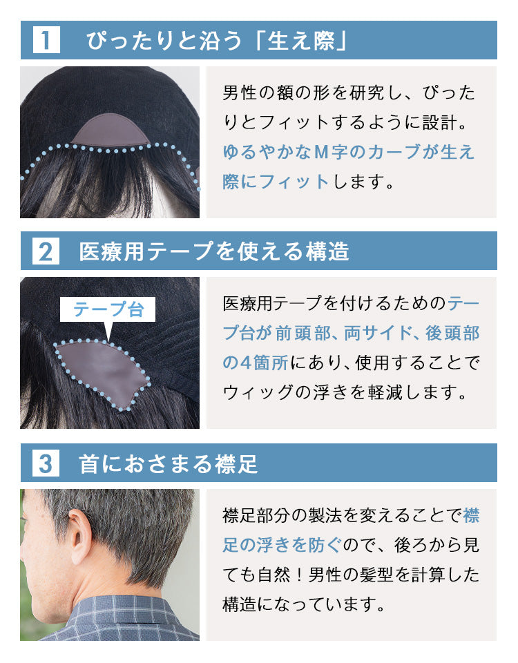 ぴったりと沿う生え際。医療用テープを使える構造。首におさまる襟足。