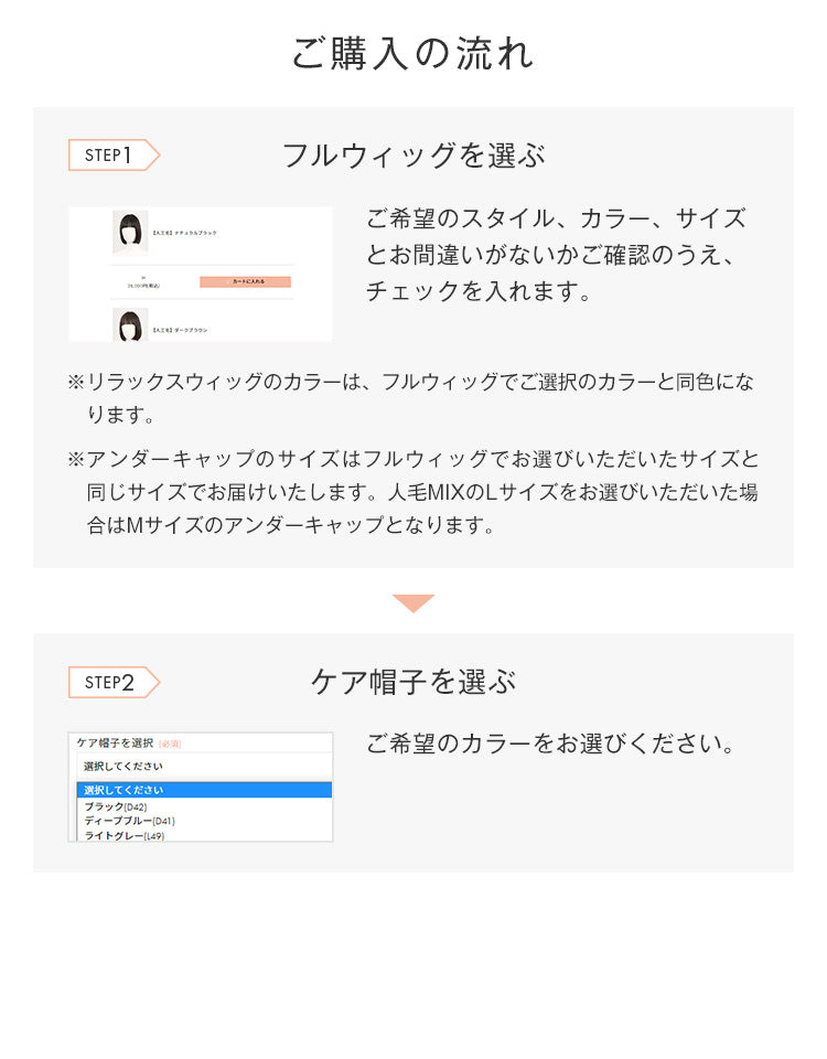 ご購入の流れ