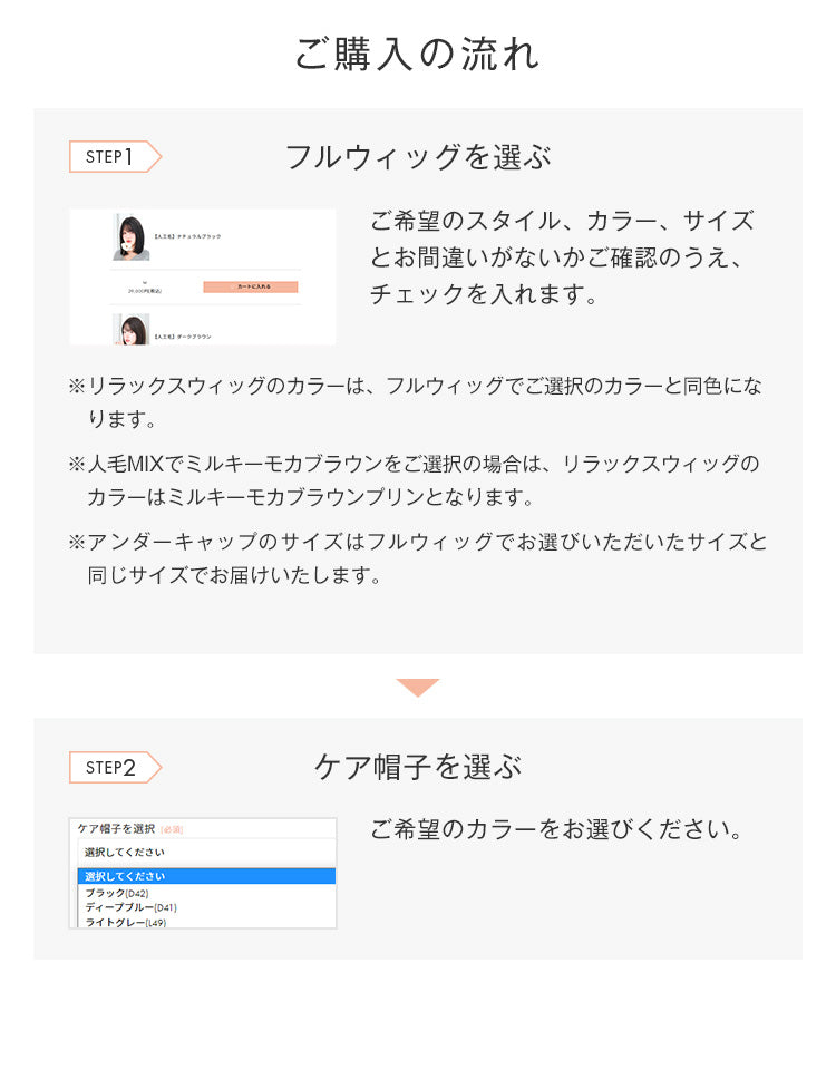 ご購入の流れ