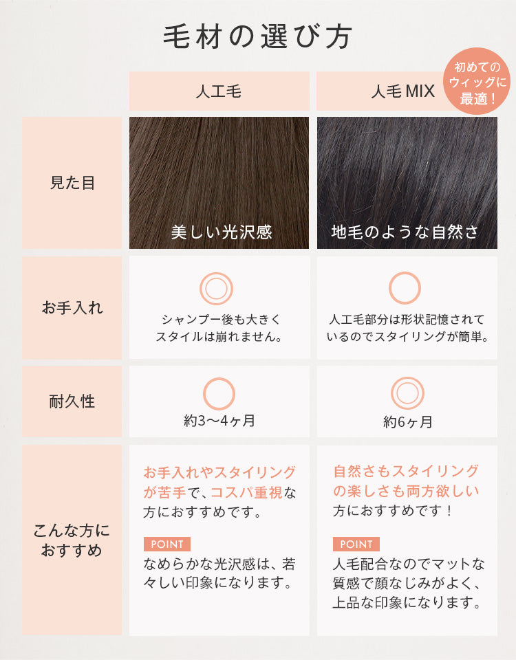 毛材の選び方