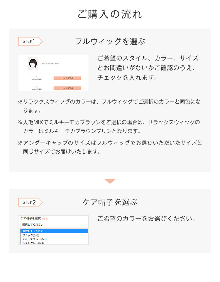 ご購入の流れ