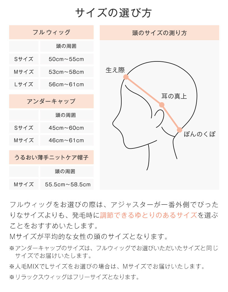 サイズの選び方