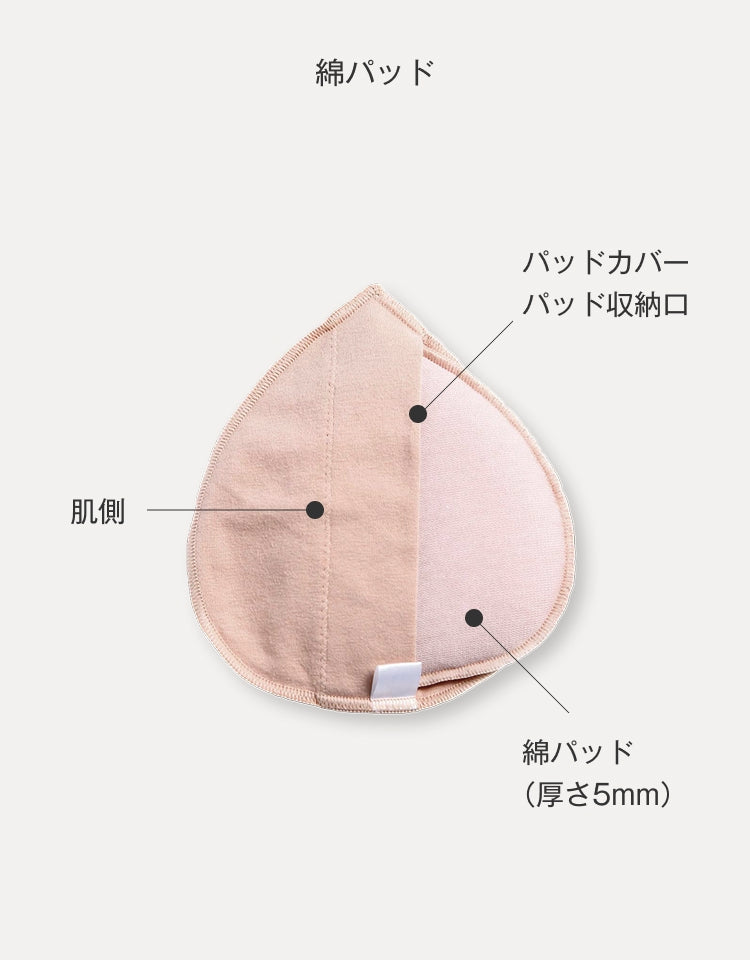 マロン型パッドセット（ウレタンパッド付）綿パッド。パッドカバー収納口付きで、肌側仕様。綿パッド厚さ5mm