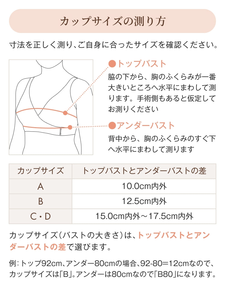 マロン型パッドセット（ウレタンパッド付）カップサイズの測り方。トップバストとアンダーバストを水平に測り、その差でA・B・C・Dを確認