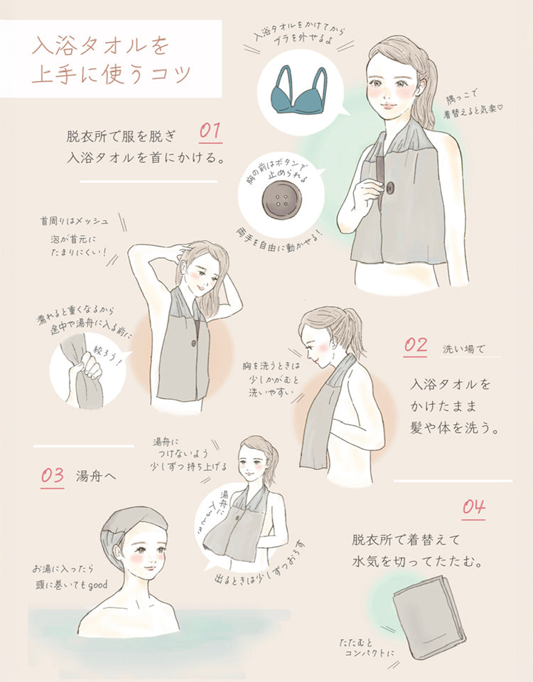 muneposiを上手に使うコツ