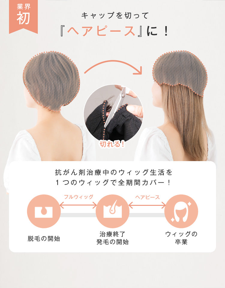キャップを切ってヘアピースに！