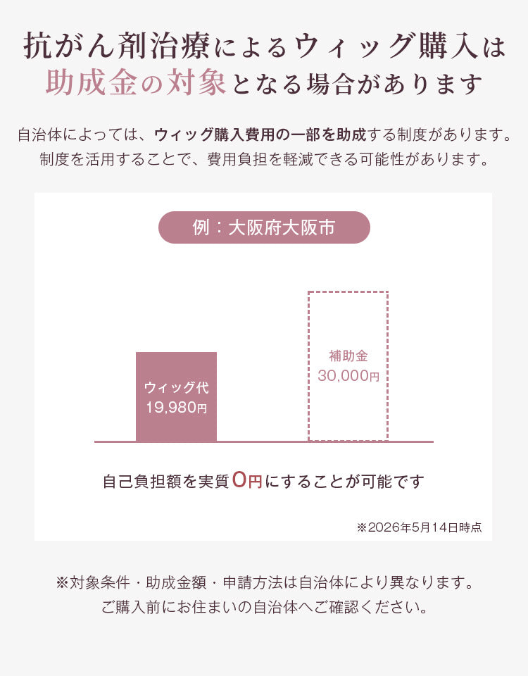 抗がん剤治療によるウィッグ購入は助成金の対象となる場合があります。お住まいの自治体の窓口や公式サイトなどでご確認ください