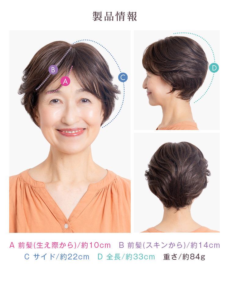 Front、Side、Backの写真、長さ、重さ情報
