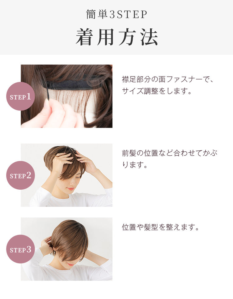 着用方法