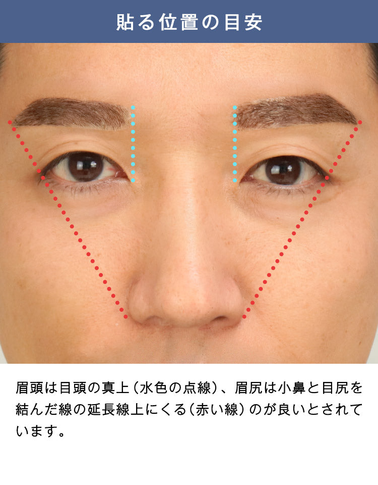 貼る位置の目安
