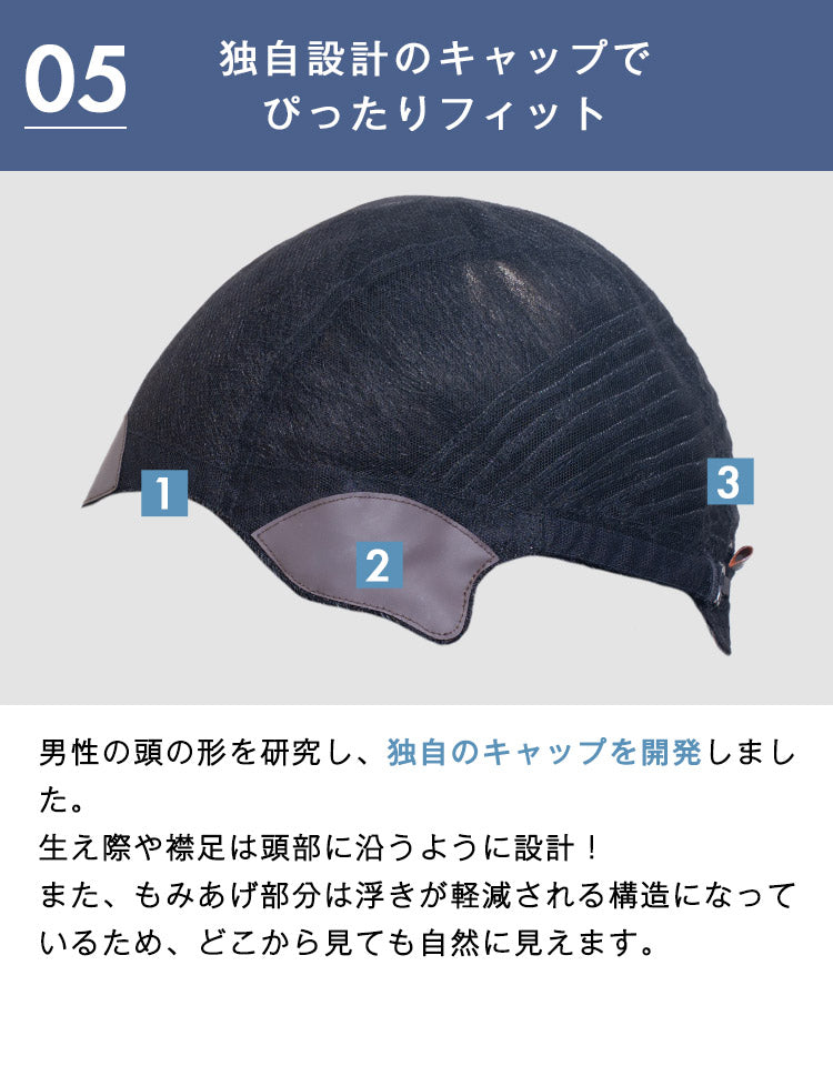 独自設計のキャップでぴったりフィット
