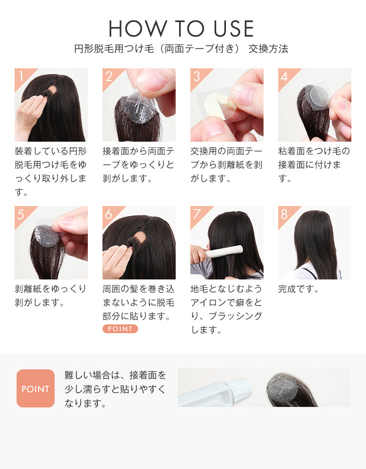 交換方法