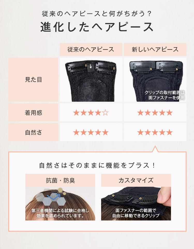 従来のヘアピースと何がちがう？進化したヘアピース